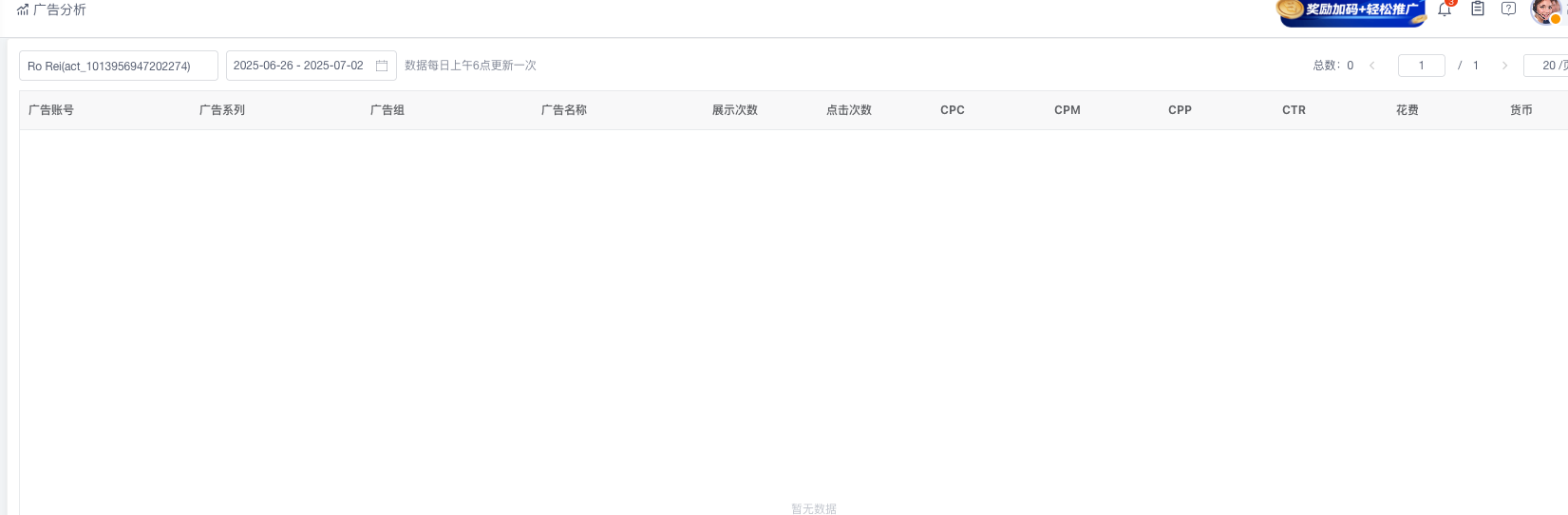 广告分析