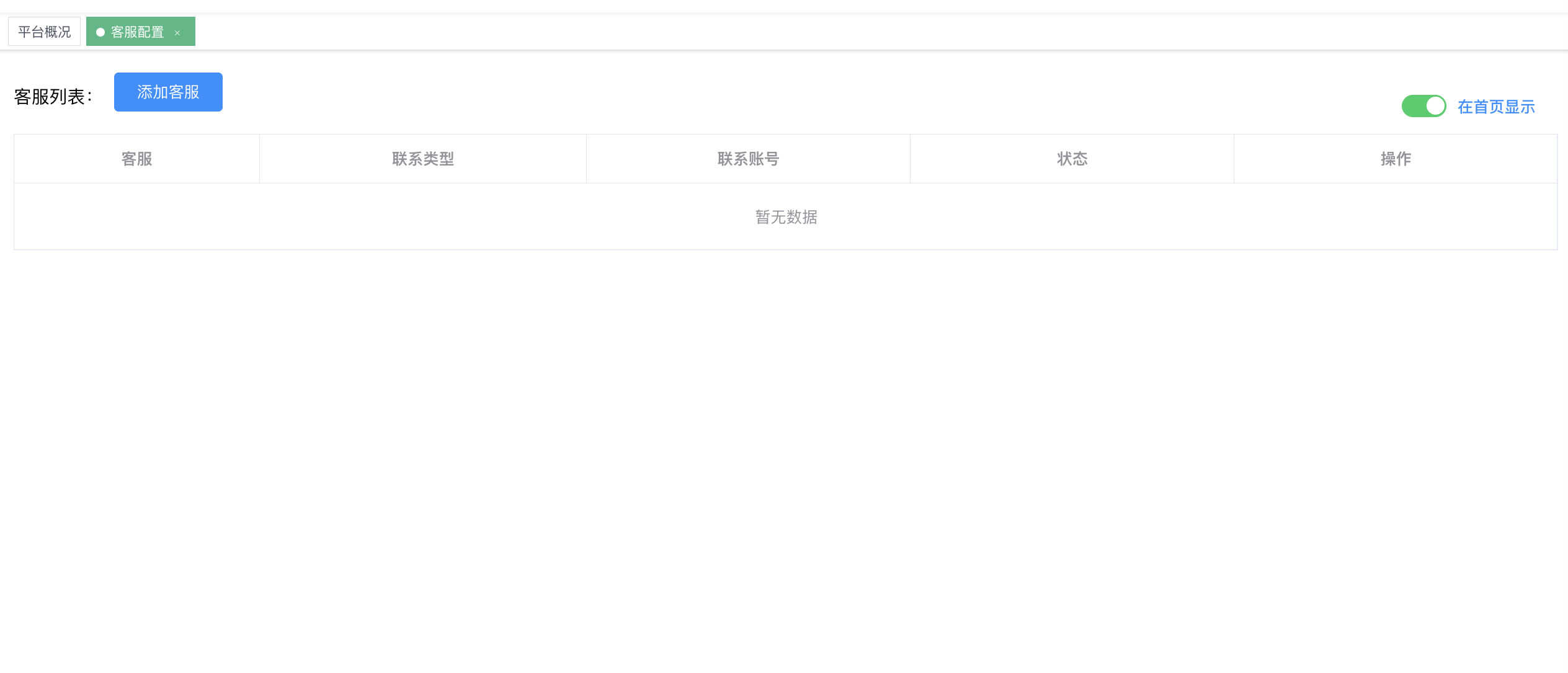 客服配置 - 列表 + 在首页显示总开关