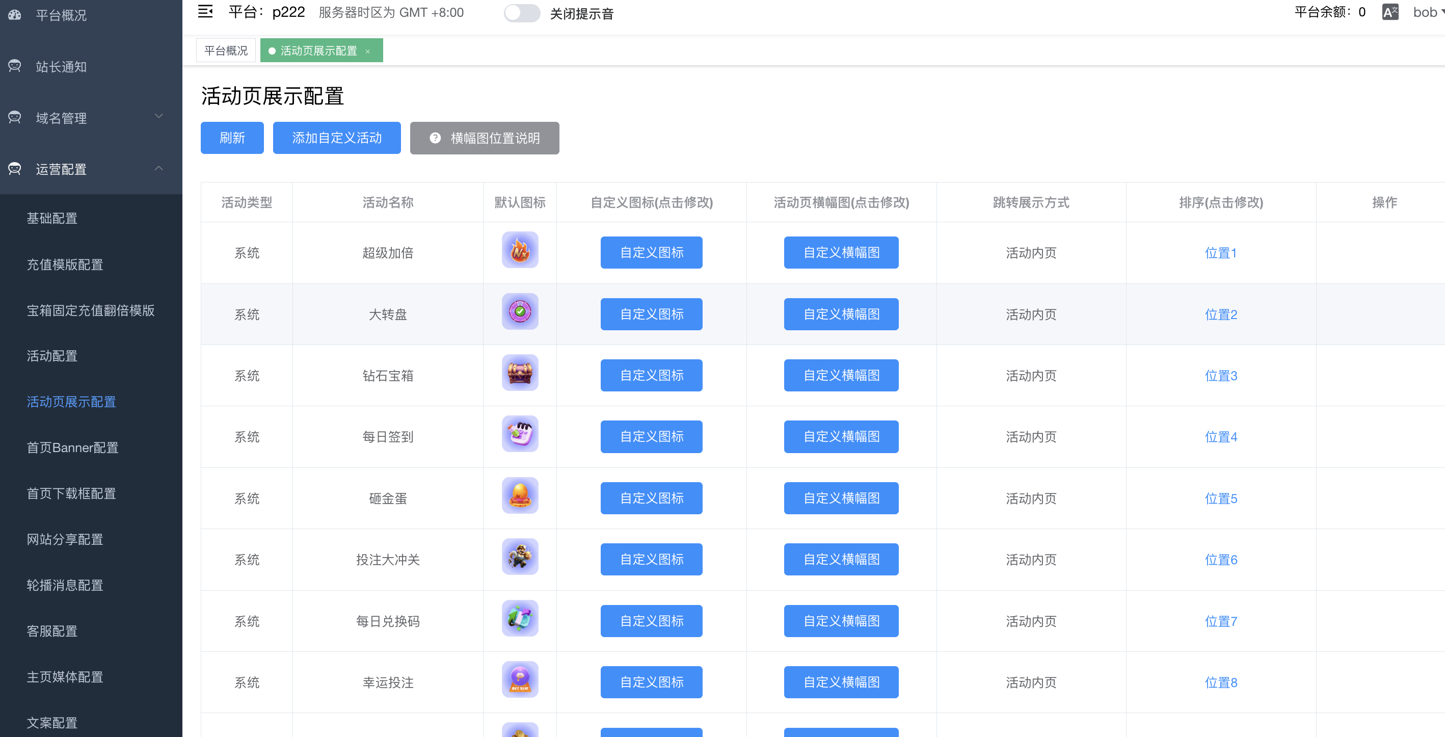 活动页展示配置 - 表格视图