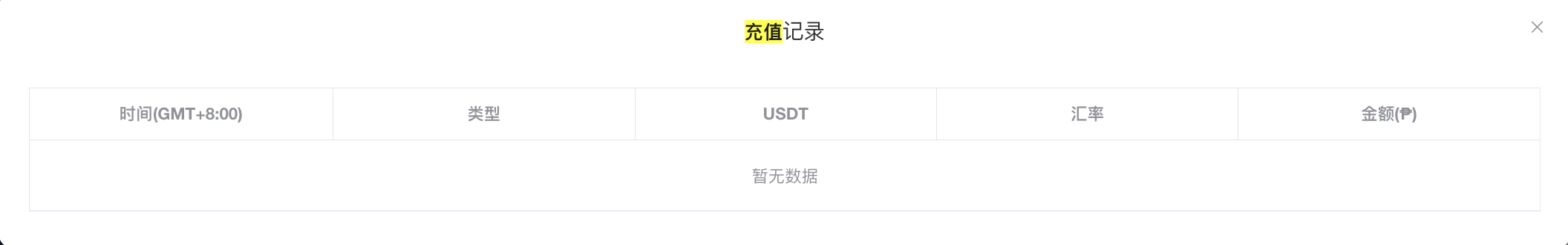 充值记录弹窗 - 时间/类型/USDT/汇率/金额(₱) 5 列