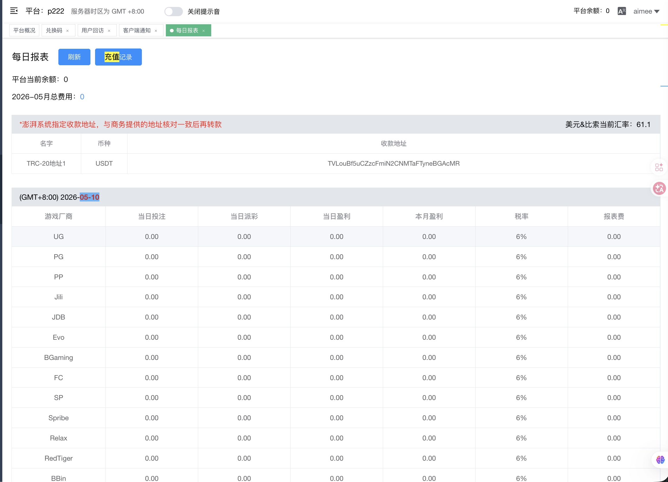 每日报表上半 - 顶部状态 + 汇率 + 游戏厂商表（前 13 个）