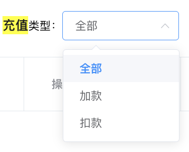 充值类型下拉 - 加款 / 扣款