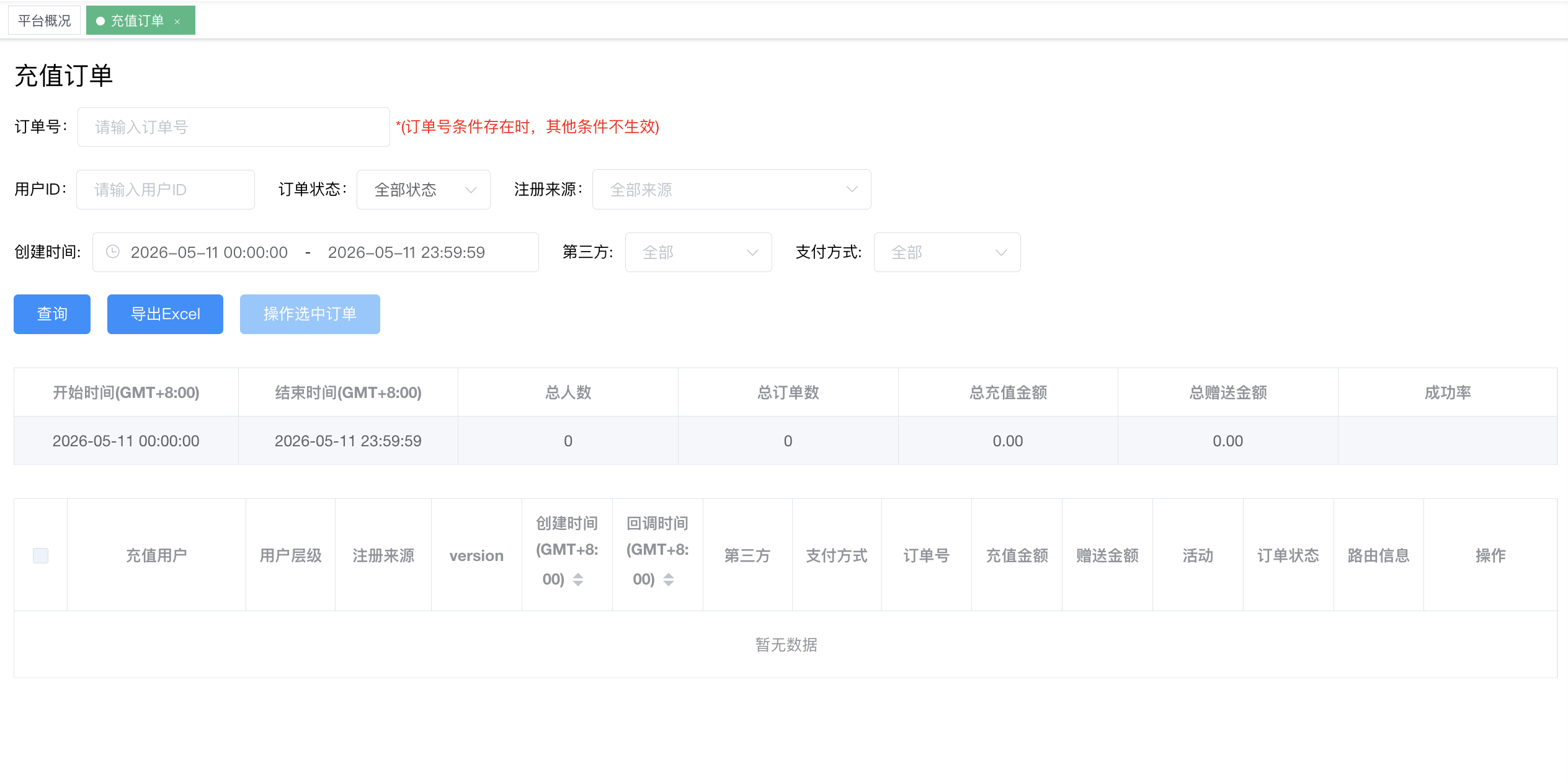 充值订单 - 完整筛选 + 顶部汇总 + 18 列字段表