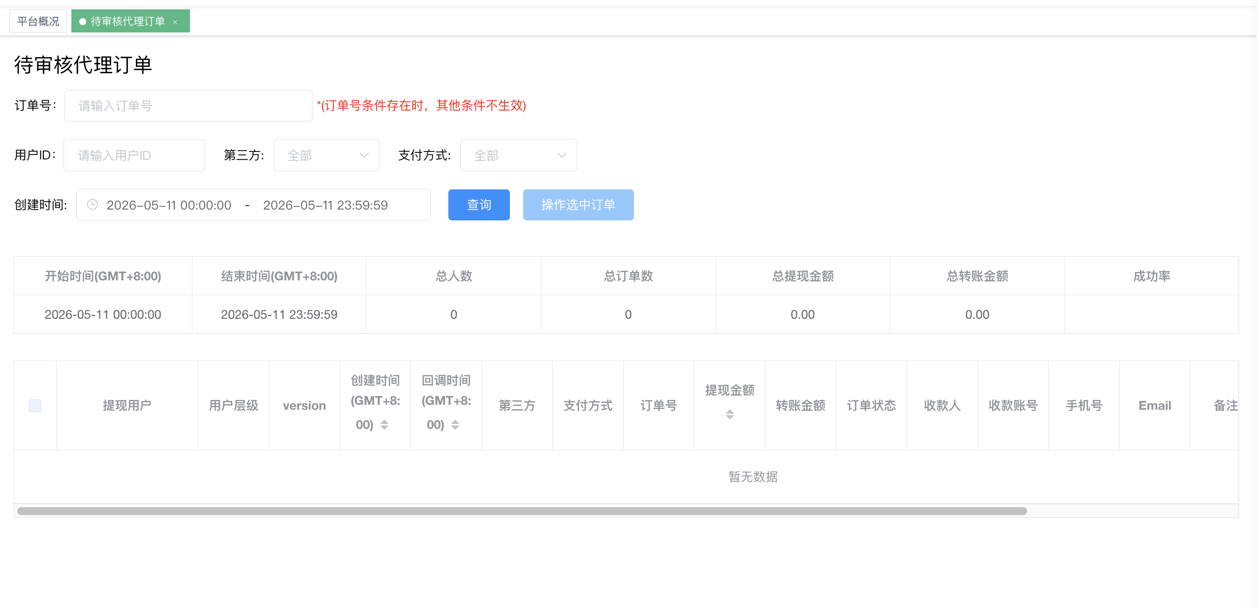 待审核代理订单 - 字段同提现