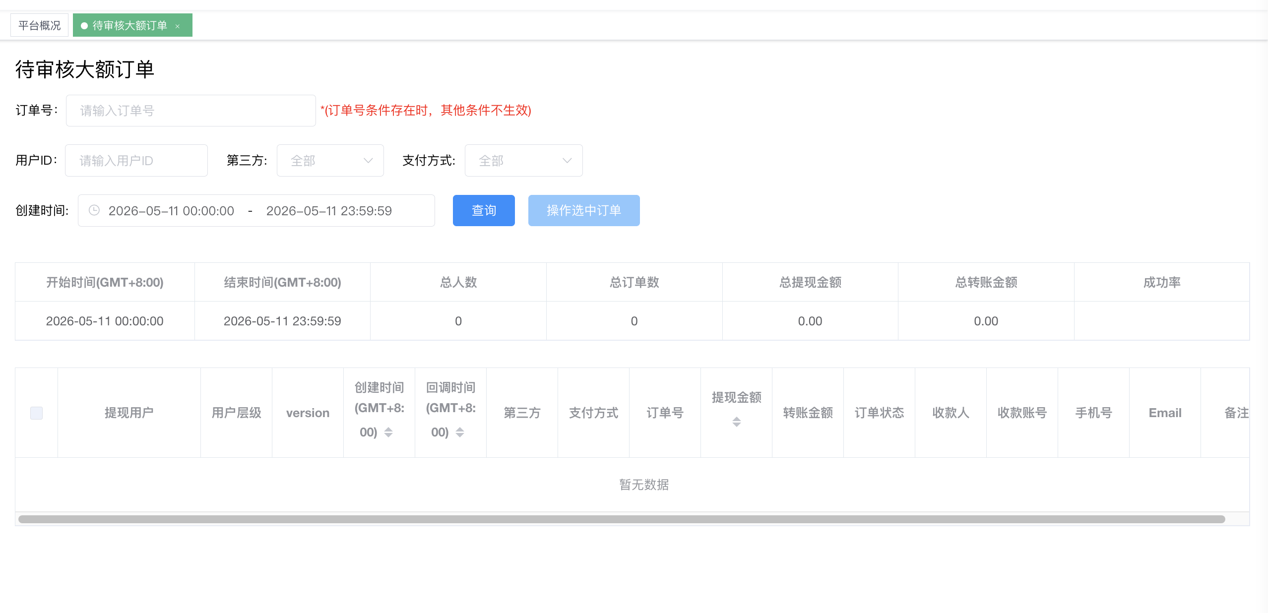 待审核大额订单 - 简化筛选 + 提现字段