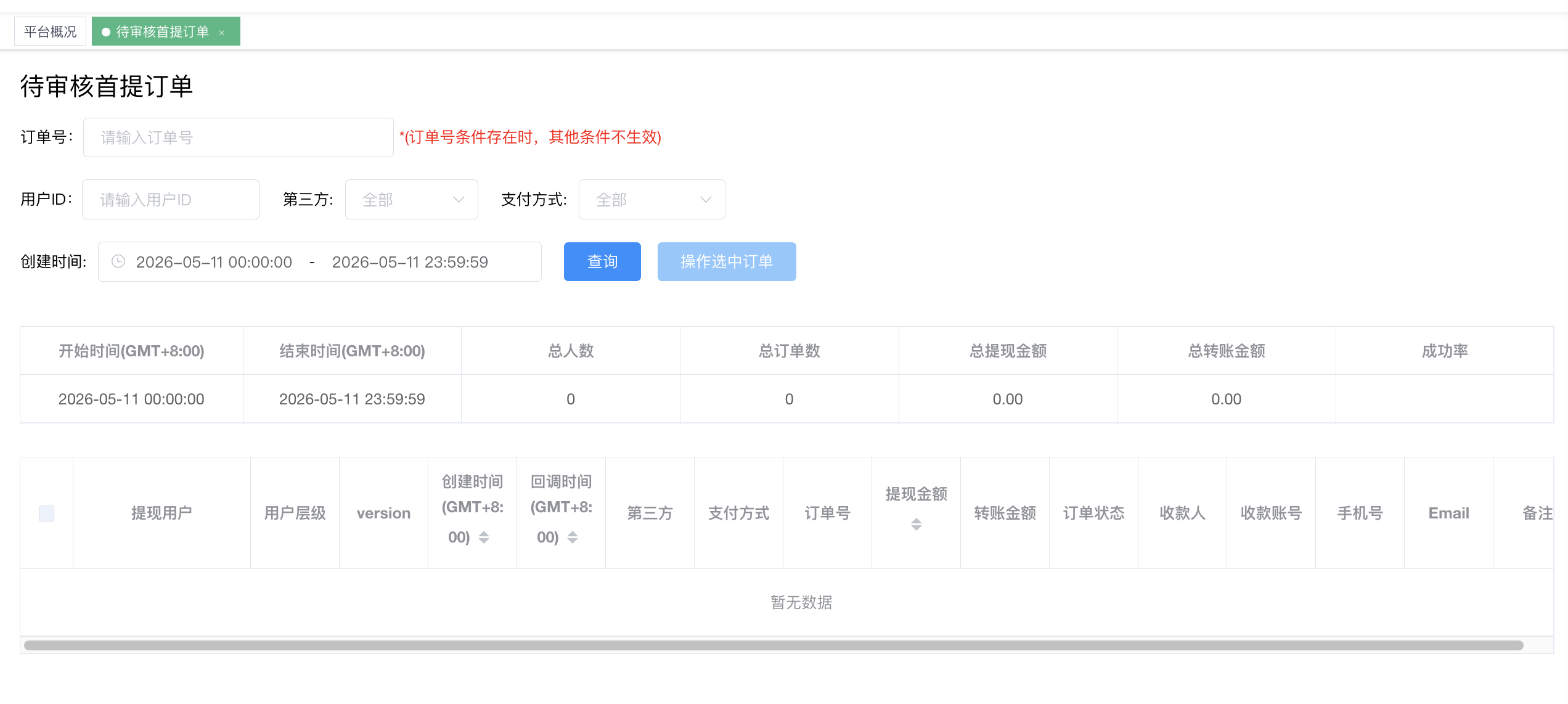 待审核首提订单 - 与大额订单字段相同