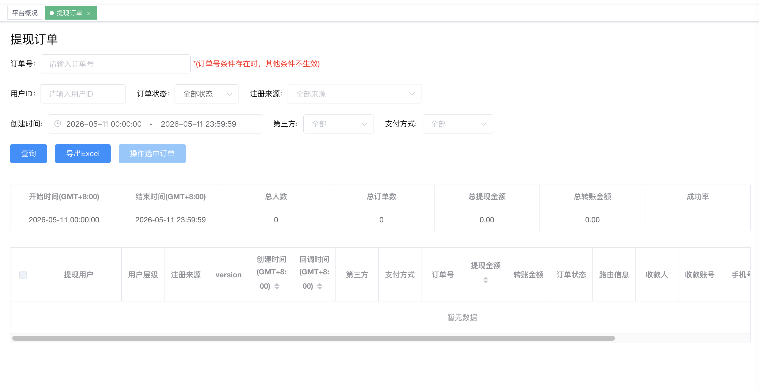 提现订单 - 同充值订单结构 + 提现专用字段