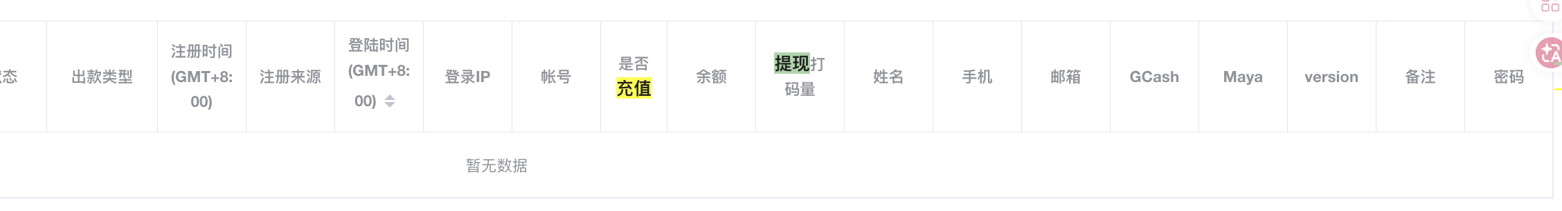 用户列表 右侧滚动列