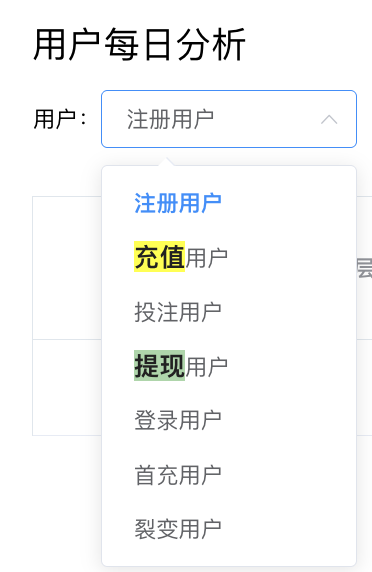 用户每日分析 - 维度下拉（注册/充值/投注/提现/登录/首充/裂变）