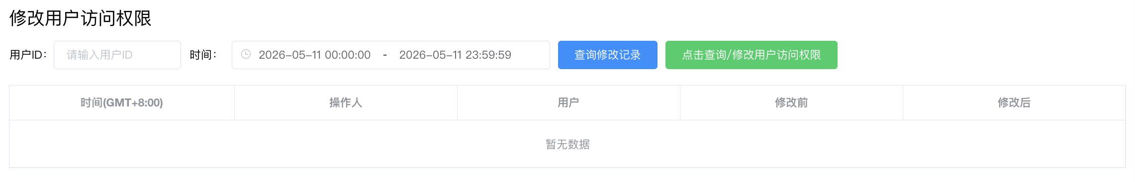 用户访问权限 - 修改流水视图