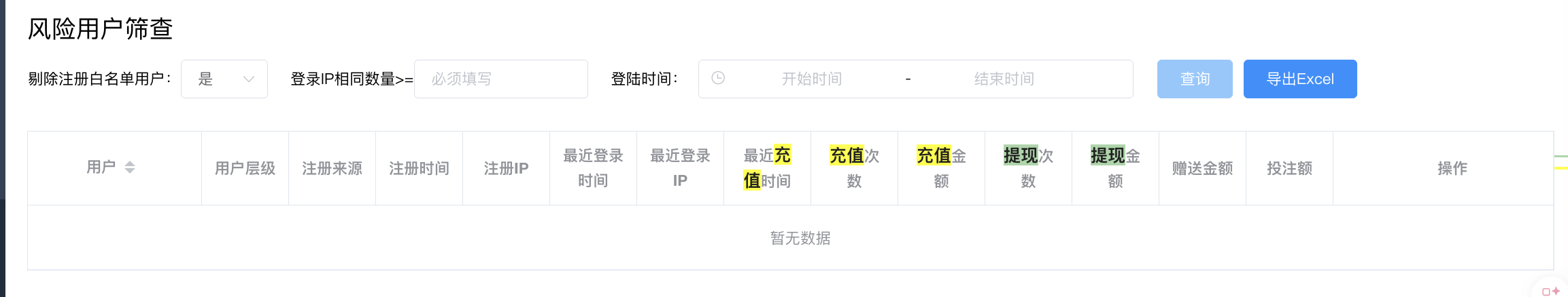 风险用户筛查 - IP 多账号检测