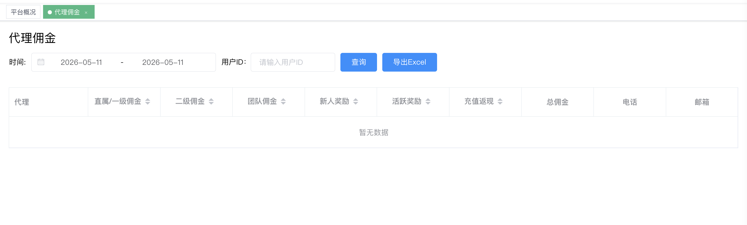 代理佣金 - 各类佣金分列展示