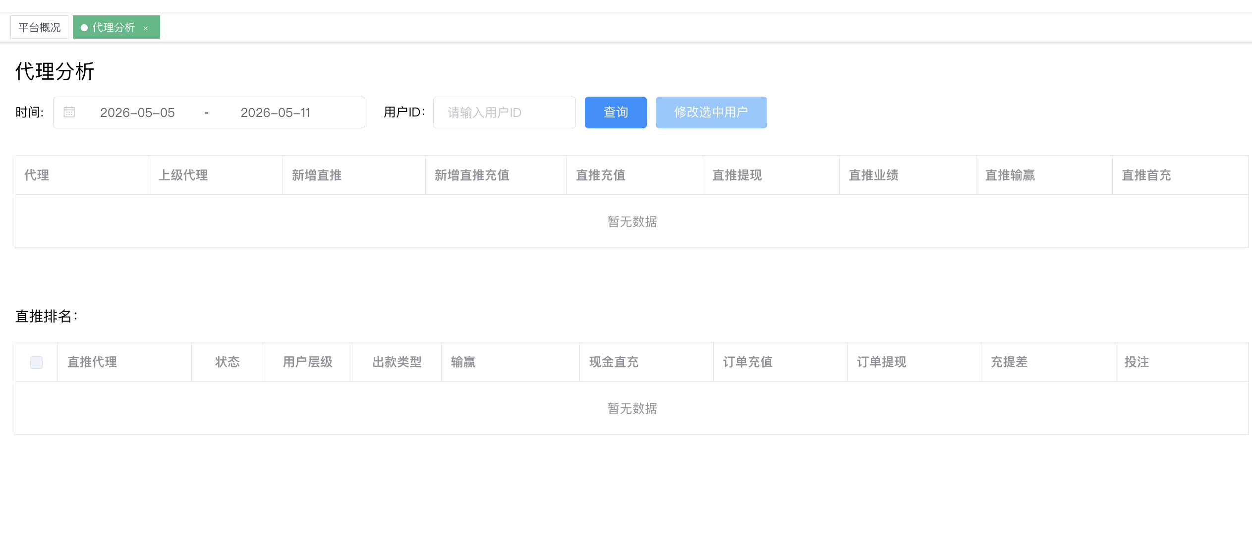 代理分析 - 7 天直推 + 直推排名
