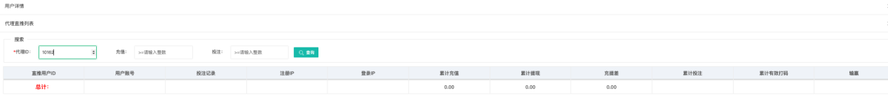 代理数据 / 活动奖励 / 用户权限区块界面