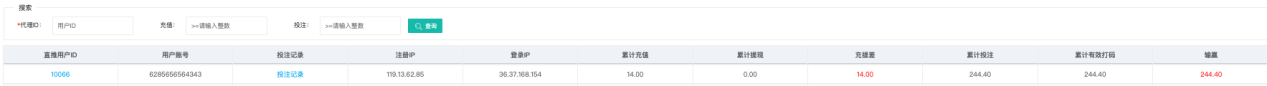 代理直属列表搜索 + 列表完整字段