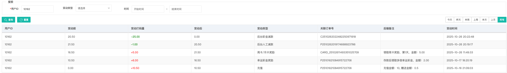 打码量变动记录列表（含变动前/打码量/变动后/类型/关联订单/后端备注/时间）