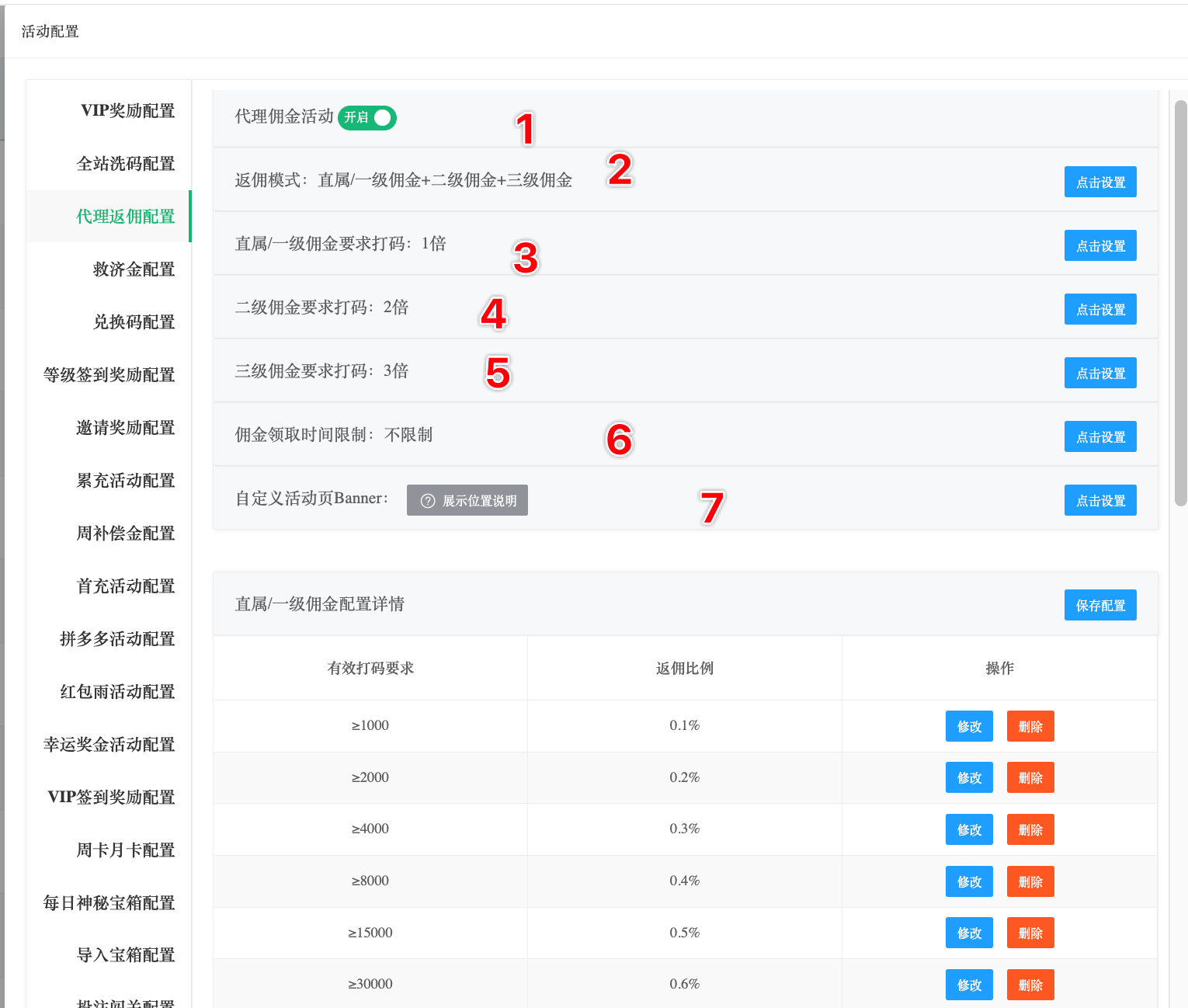 代理返佣配置