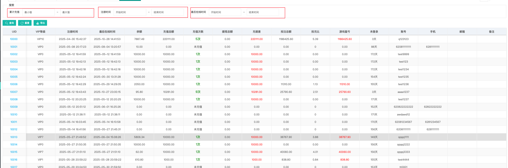 用户回访查询/导出页(累计充值 / 注册时间 / 最后在线时间筛选)