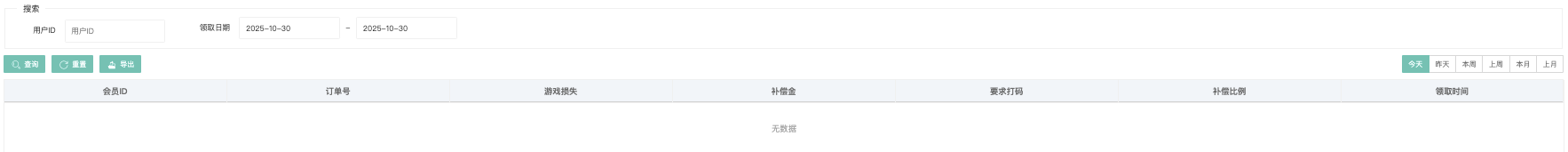 周补偿金记录列表页