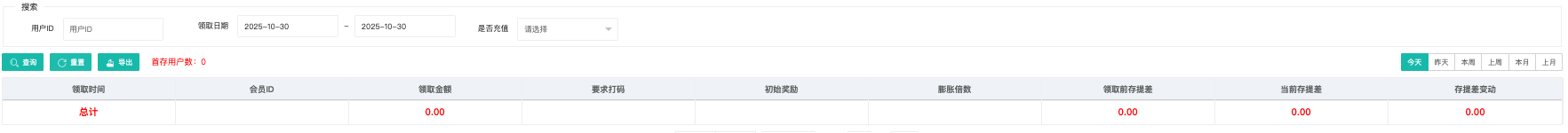 幸运彩金记录列表页