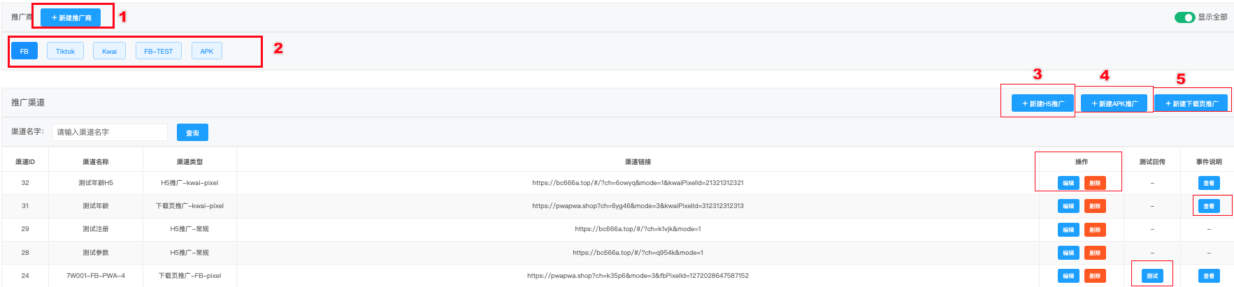 渠道配置主页面