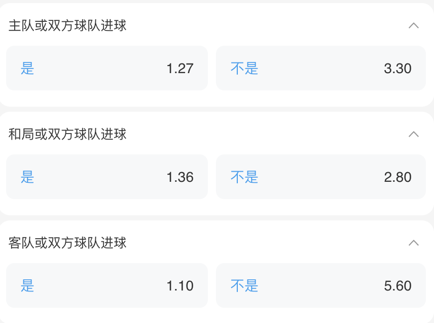 盘口显示示例
