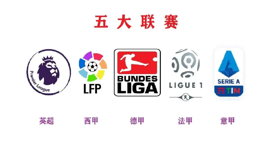 五大联赛