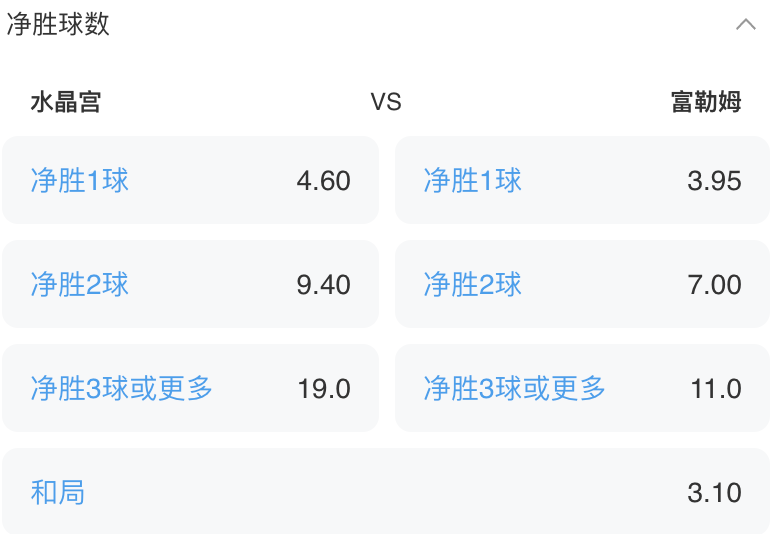 盘口显示示例