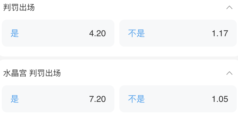 盘口显示示例