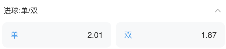 盘口显示示例