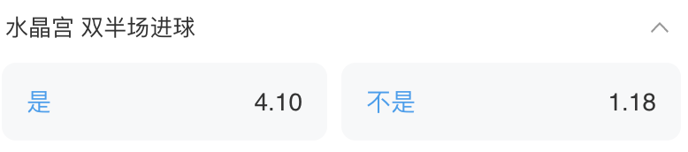 盘口显示示例