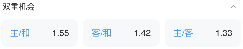 盘口显示示例
