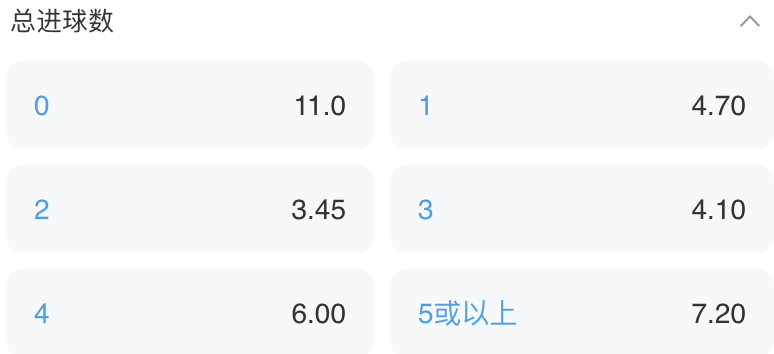 盘口显示示例
