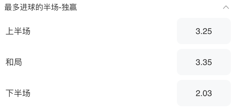 盘口显示示例