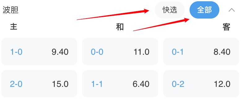 盘口显示示例