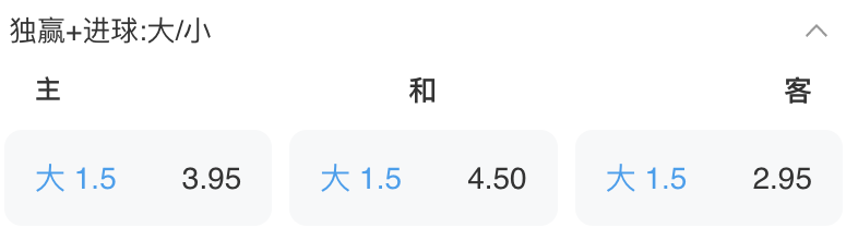 盘口显示示例