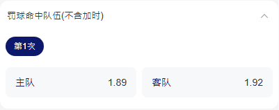 盘口显示示例