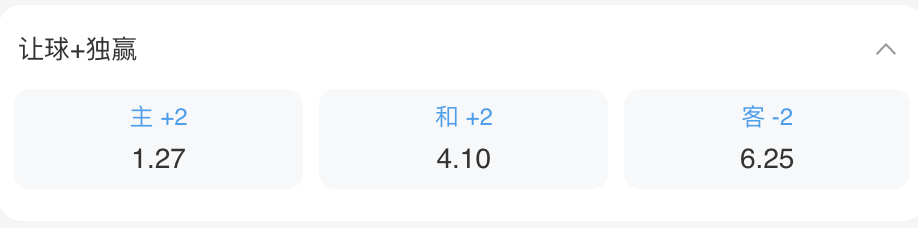 盘口显示示例