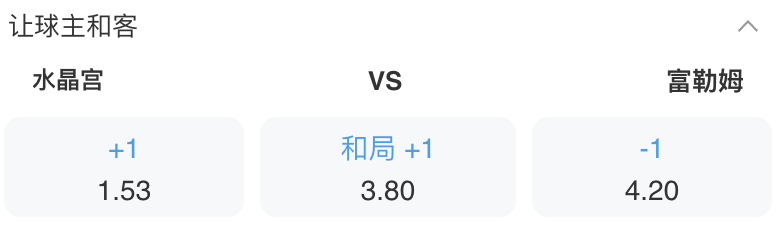盘口显示示例