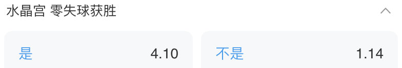 盘口显示示例