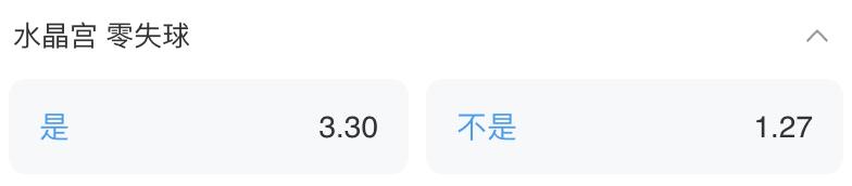 盘口显示示例