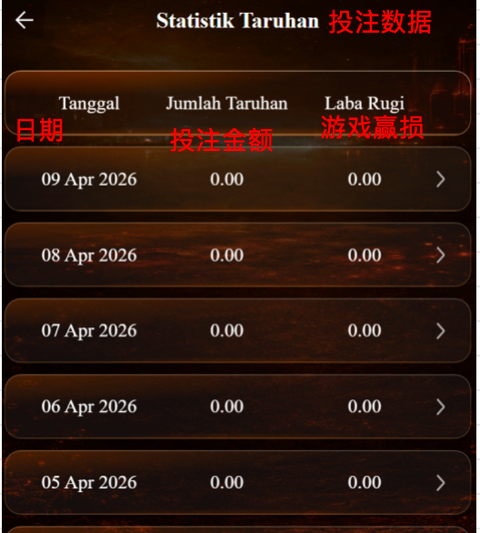 提现 4
