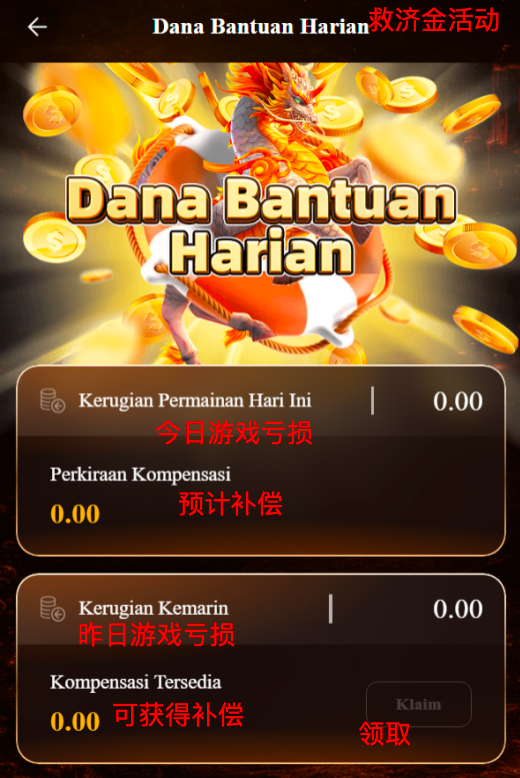 每日救济金 1